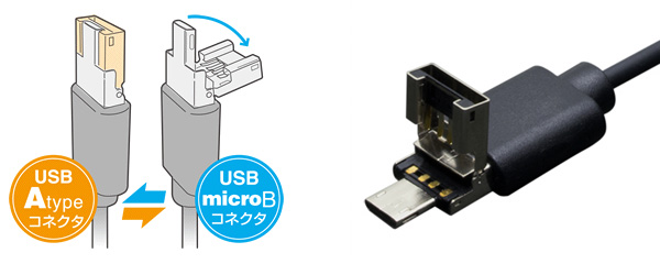 ߥ襷 ǽդ microUSB֥(1m) USB-MS201/BK
