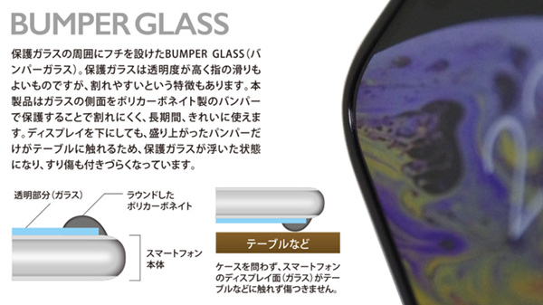 Deff BUMPER GLASS ֥롼饤ȥå for iPhone XR