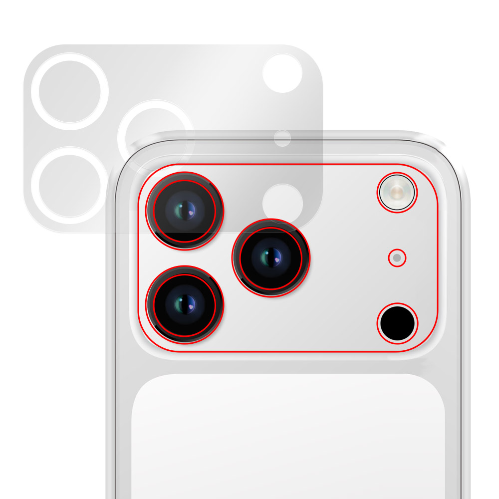 S17 Max mini 保護フィルム