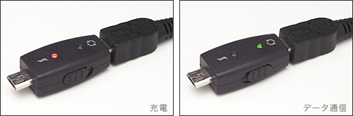 Micro-USB変換アダプタ(mini USB Bタイプ)(スイッチ付き)