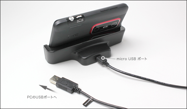 USBクレードル for htc EVO 3D ISW12HT
