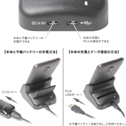 USBクレードル for HTC Desire HD SoftBank 001HT with 2ndバッテリー充電器