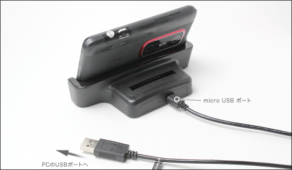 Kidigi USBクレードル for htc EVO 3D ISW12HT with 2ndバッテリー充電器