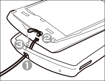 TPU ソフトケース for Xperia(TM) arc SO-01C