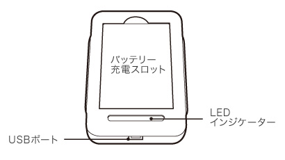 取説図 バッテリーチャージャー for REGZA Phone IS04/T-01C