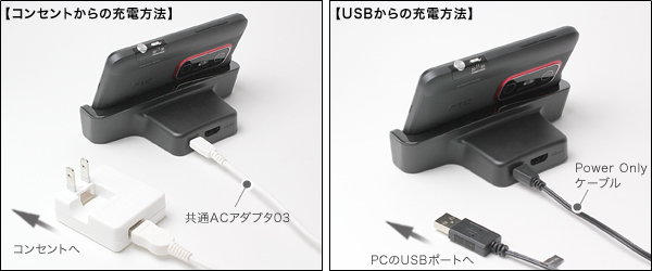 Kidigi USBクレードル for htc EVO 3D ISW12HT with HDMI アウトプット