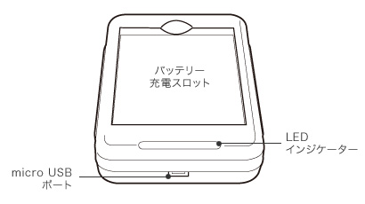 説明図 バッテリーチャージャー for Xperia GX SO-04D