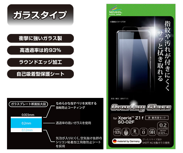 OverLay Glass for Xperia (TM) Z1 f SO-02F 『表・裏両面セット』(0.2mm)