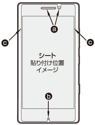 補足説明図