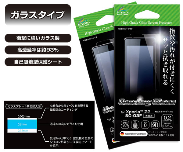 OverLay Glass for Xperia(TM) Z2 SO-03F 表・裏面用保護ガラスシート