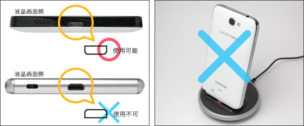 Kidigi Omni Case Compatible Dock クレードル(Micro USB Front) for スマートフォン