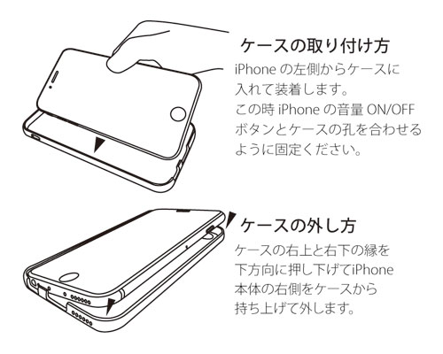 ストラップリング付き Pu レザーケース For Iphone 6 Iphone 6 株式会社ミヤビックス