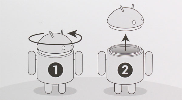 Android Robot フィギュア MEGA Edition DIY Do it yourself!