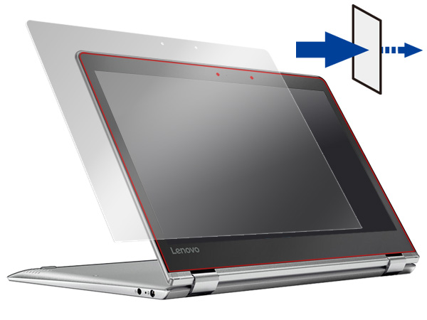 OverLay Eye Protector for Lenovo YOGA 710