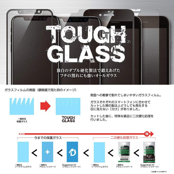 Deff TOUGH GLASS Dragontrail ブルーライトカット for iPhone XS