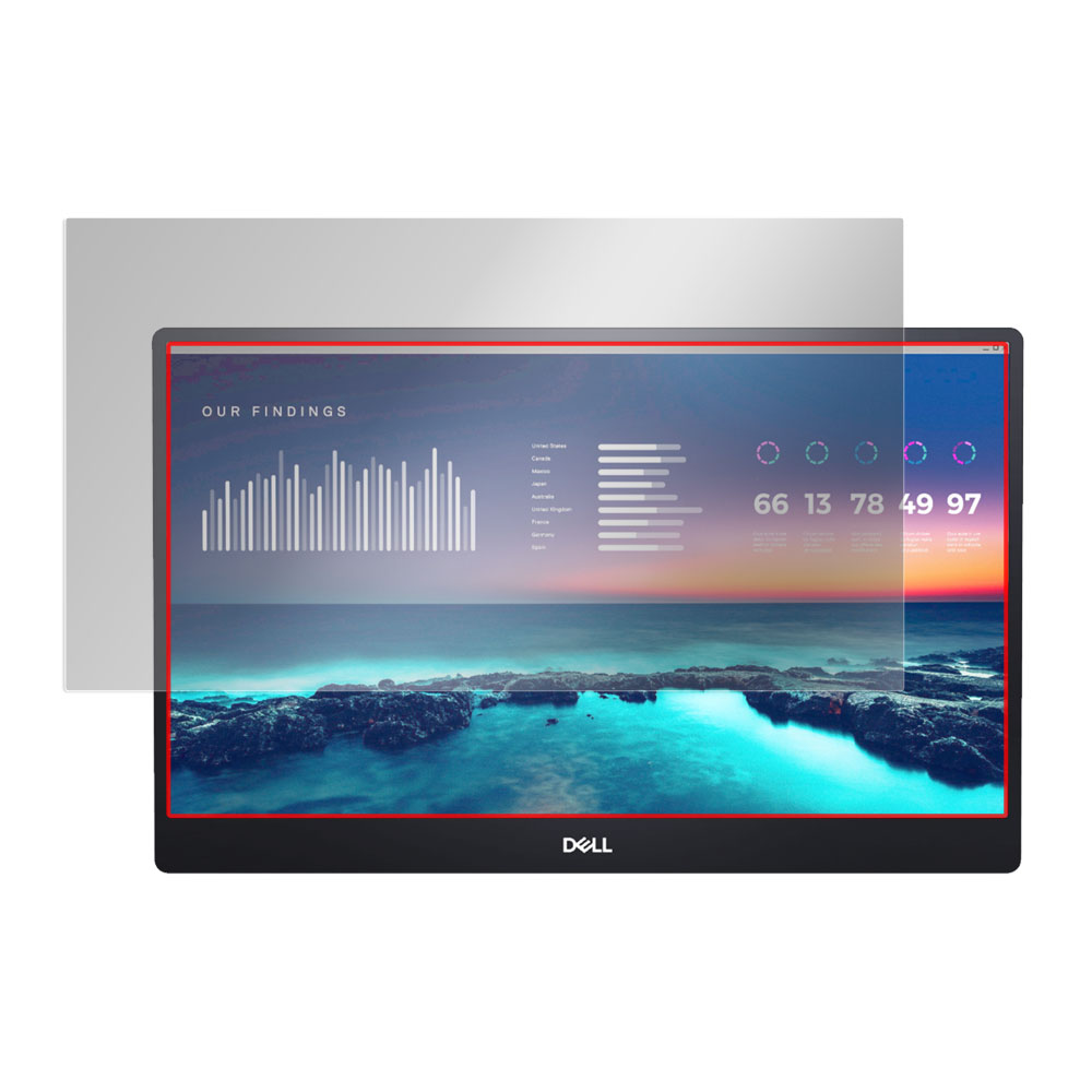 DELL 14インチ ポータブルモニター C1422H 液晶保護シート