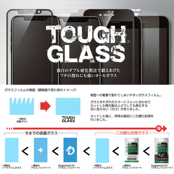 TOUGH GLASS 3D for Xperia 10 III マット/反射・指紋防止タイプ
