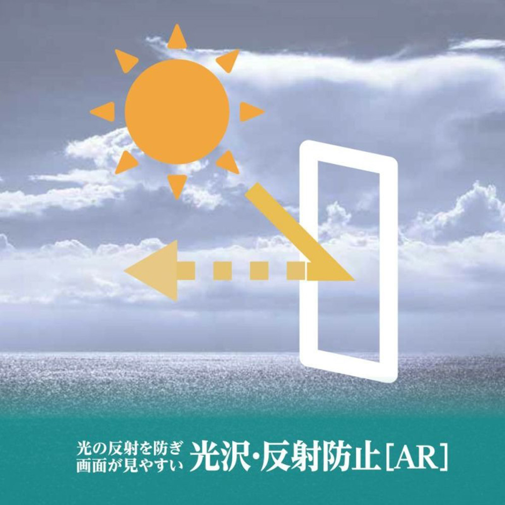 SUPER TOUGH GLASS for iPhone 15(光沢・反射防止(AR))