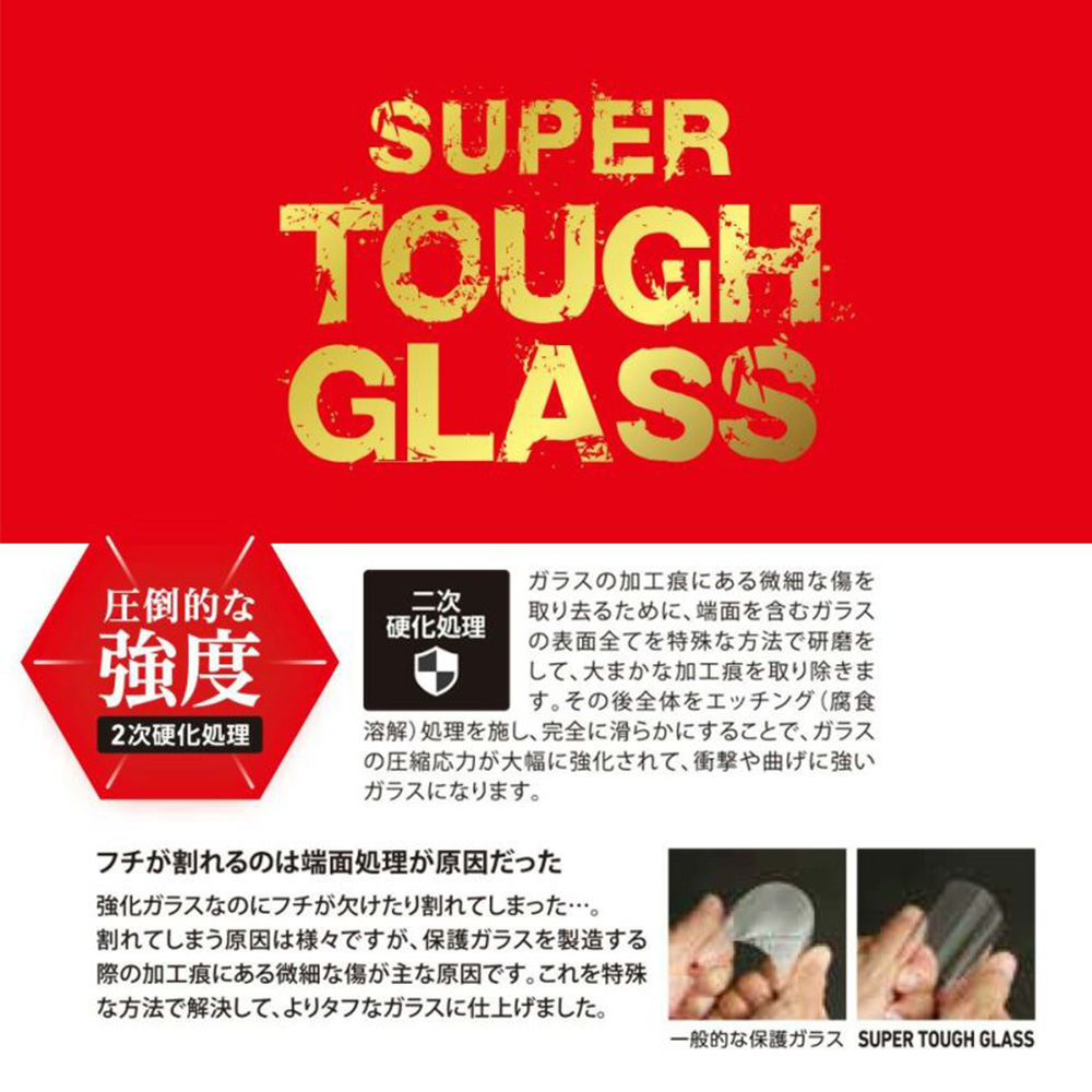 SUPER TOUGH GLASS for Xperia 5 V(マット)
